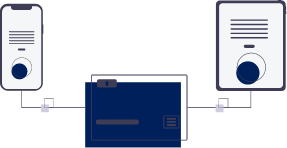 Processing tens of thousands of transactions per month.